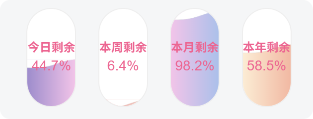 子比美化-时间胶囊进度小工具-柒月博客